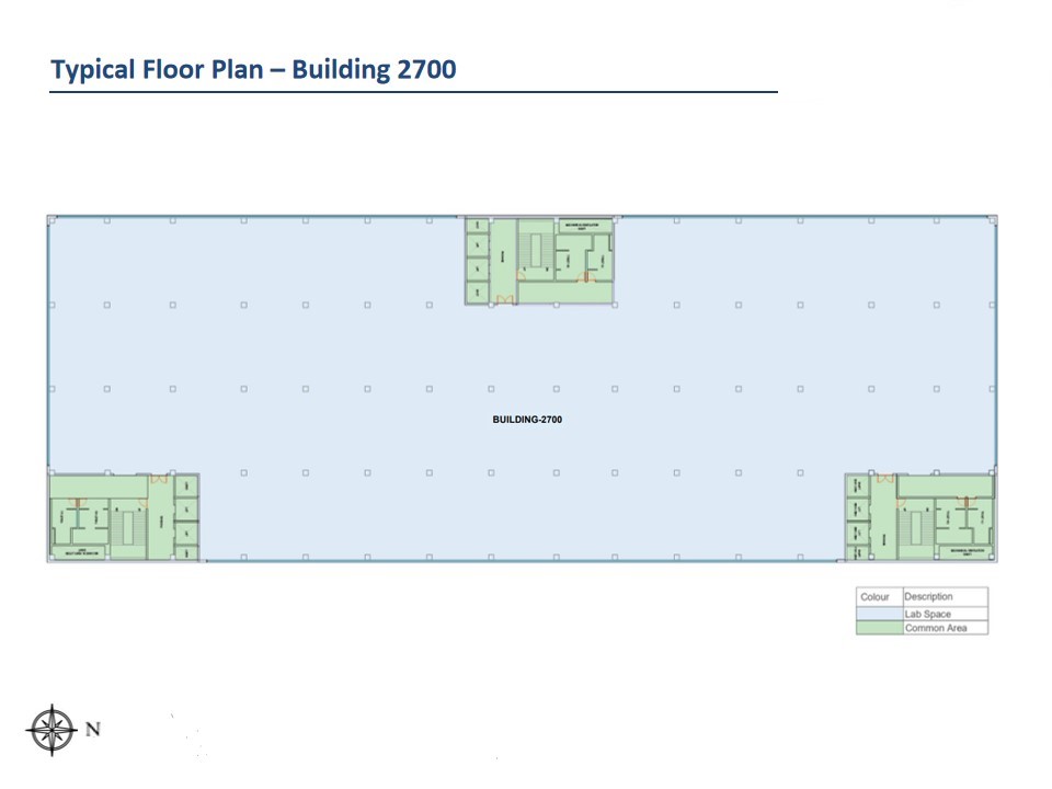 layout